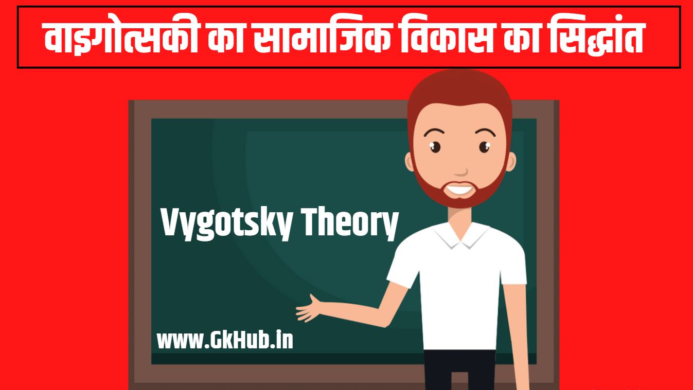 Vygotsky Theory In Hindi 2024 www.alhudapk